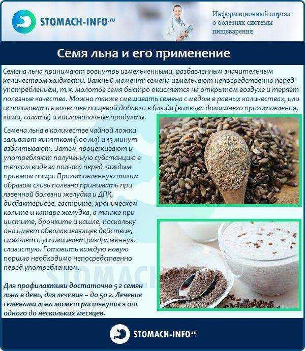 Липолитики для похудения - что это такое?