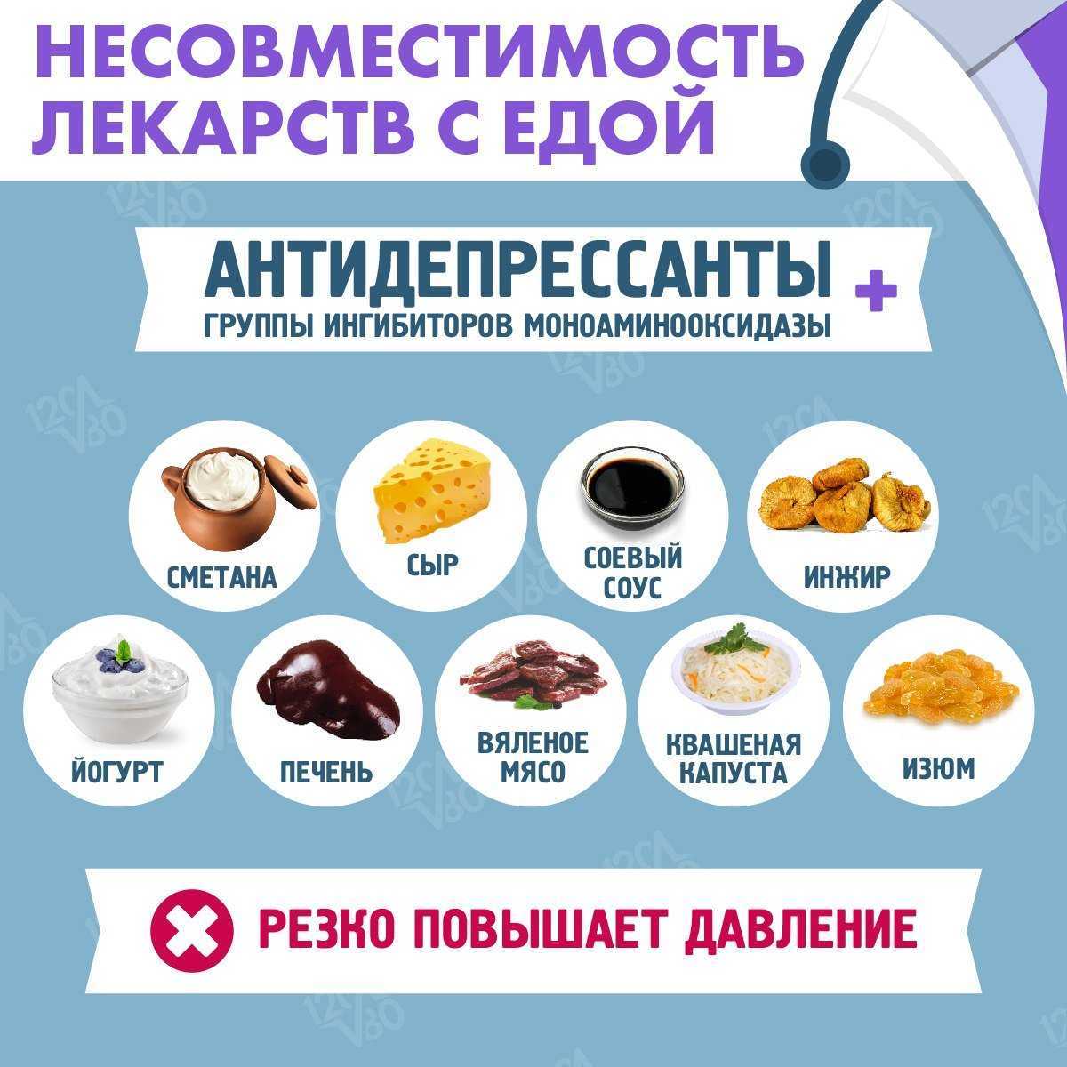 10 мифов и фактов о метаболизме: откуда берется лишний вес и как его убрать?