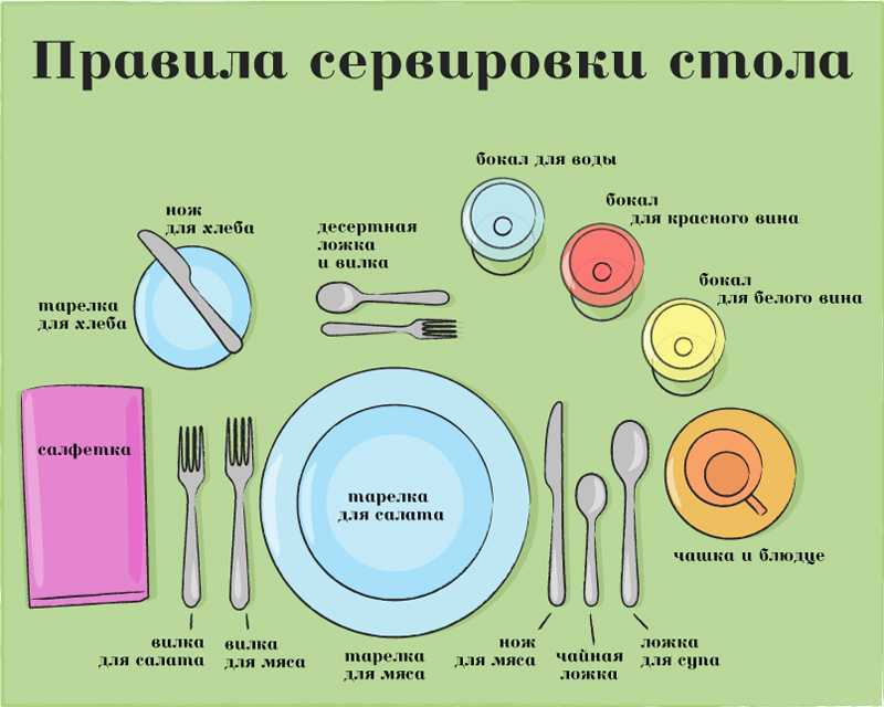 Чем накормить гостей недорого, вкусно и быстро - 20 рецептов блюд