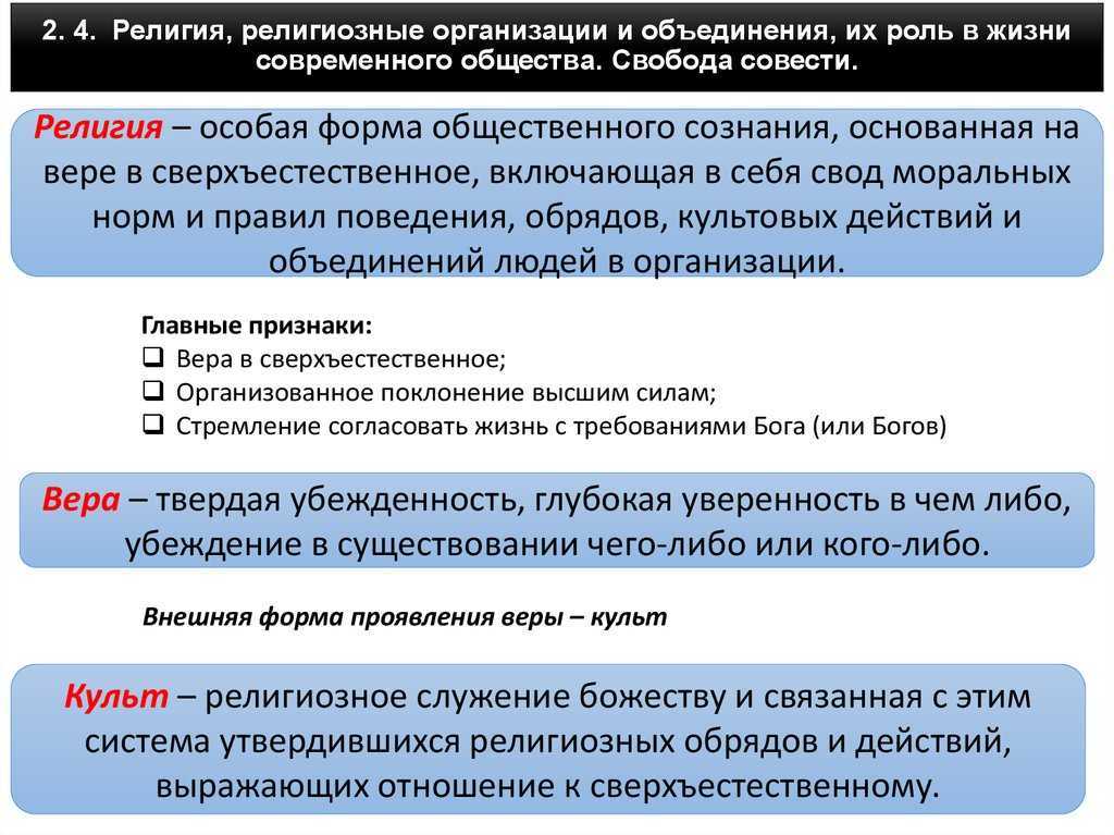 Культовые действия. Роль религии в обществе. Роль религии в современном обществе. Роль религиозных организаций в жизни современного общества.