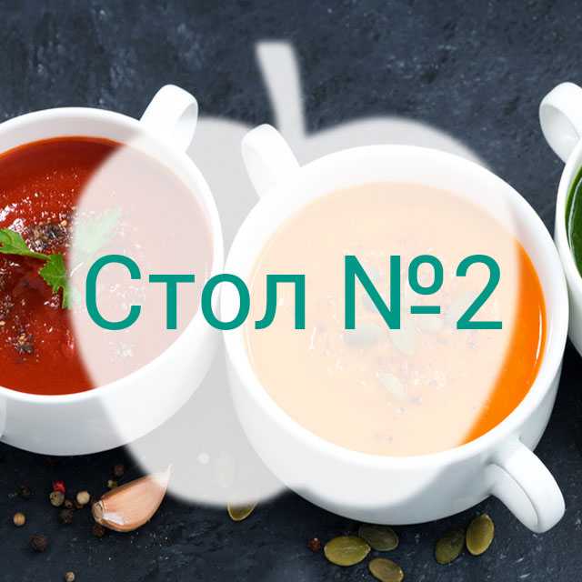 Лечение гастрита у ребенка, симптомы, причины, диагностика острой и хронической формы гастрита | см-клиника