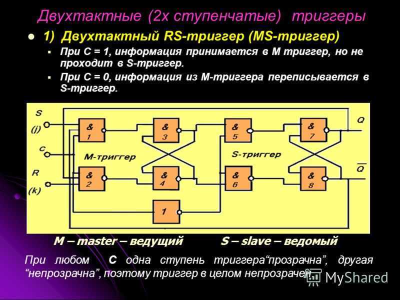 Триггер в психологии это простыми словами