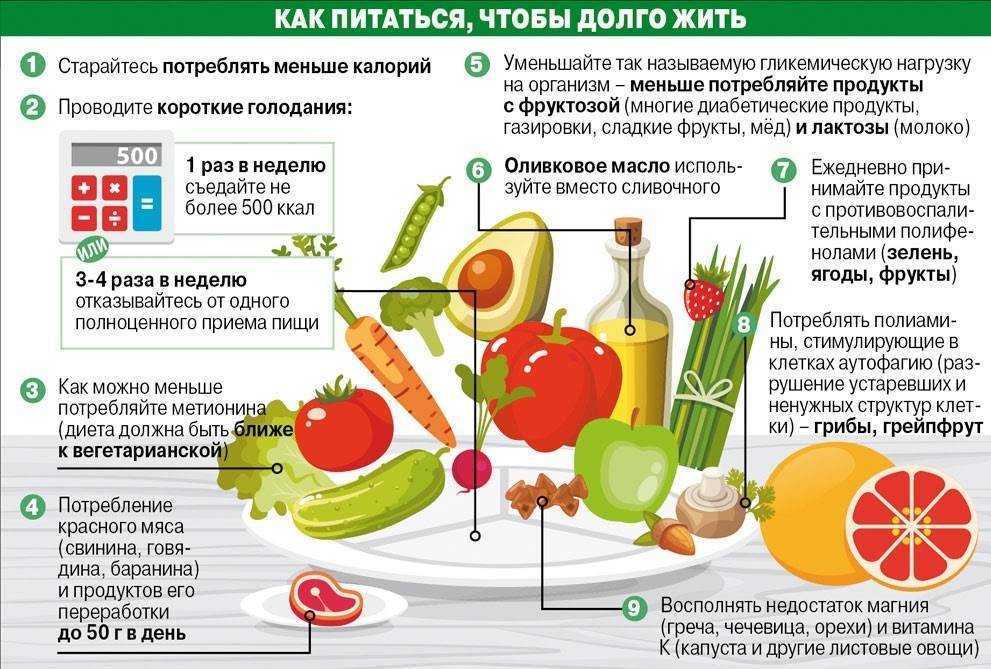 Что делать с дряблой кожей после похудения?