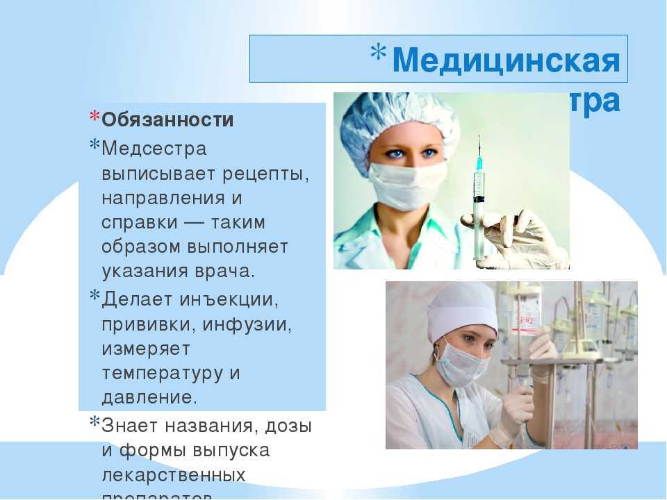 Презентация медицинская сестра