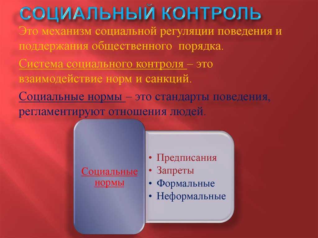 Социальный контроль картинки