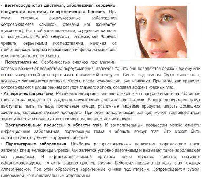 Полезная информация от врачей: травма