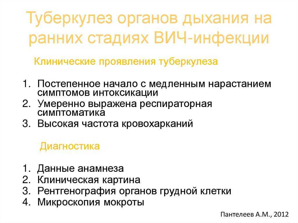 Туберкулез симптомы на ранних стадиях. Туберкулёз симптомы на ранних стадиях. Туберкулез на ранних стадиях. Первые симптомы туберкулеза на ранней стадии. Ранее выявление тубуркулеза на ранних. Тадиях.