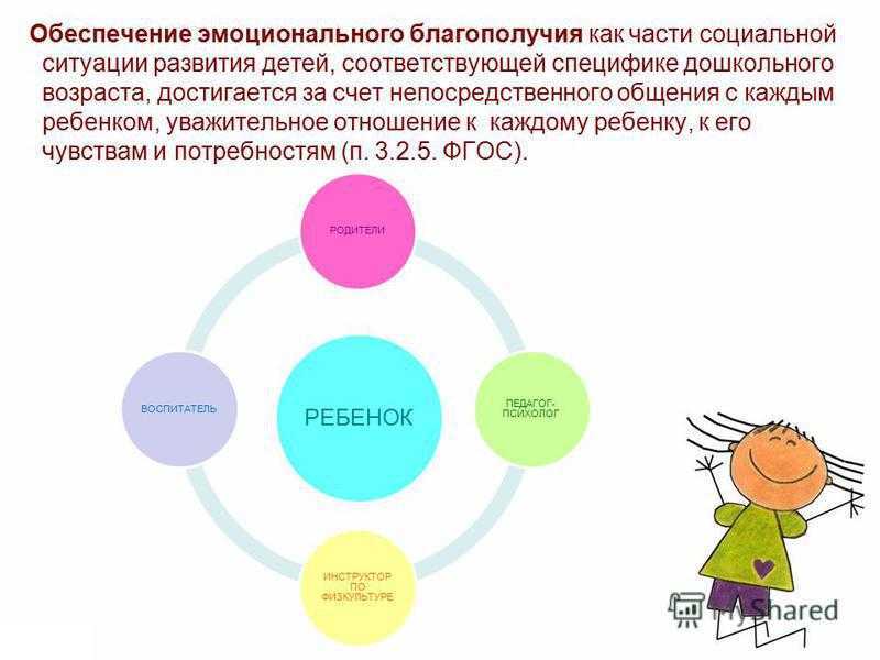 Как дизайн проекты влияют на физическое развитие дошкольников