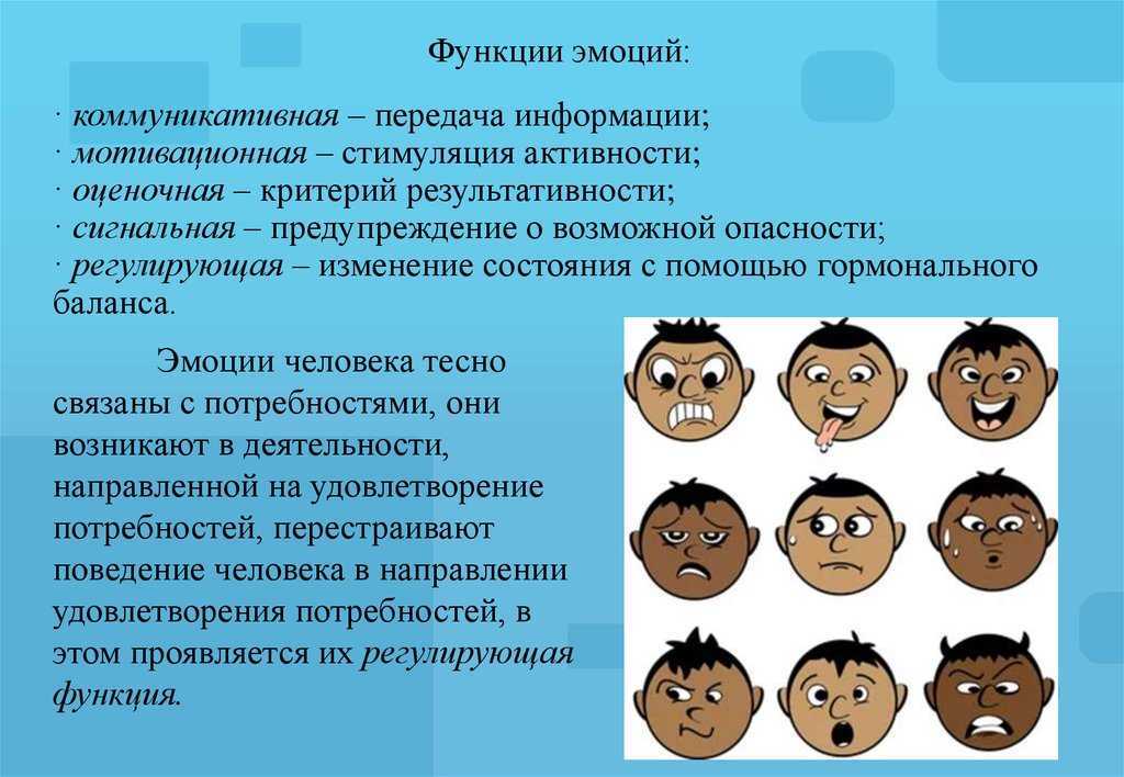 Эмоциональность картинки для презентации