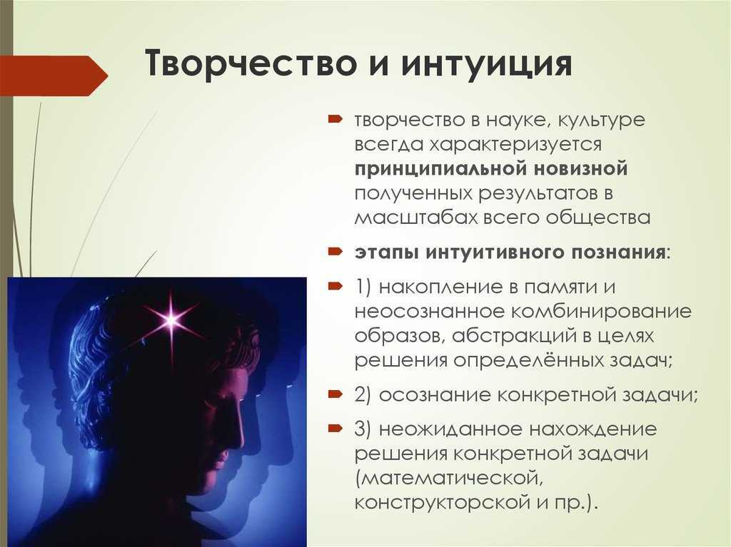 Всё об интуиции человека