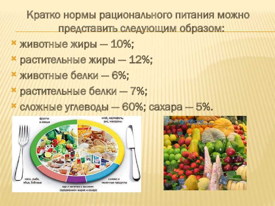 Сбалансированное питание презентация