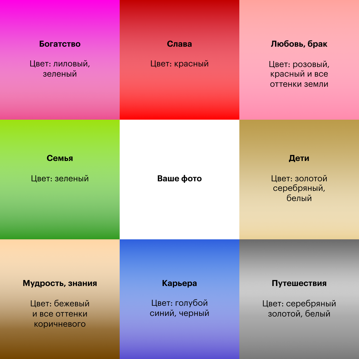 Альбом мечты: как это работает, инструкция по созданию
