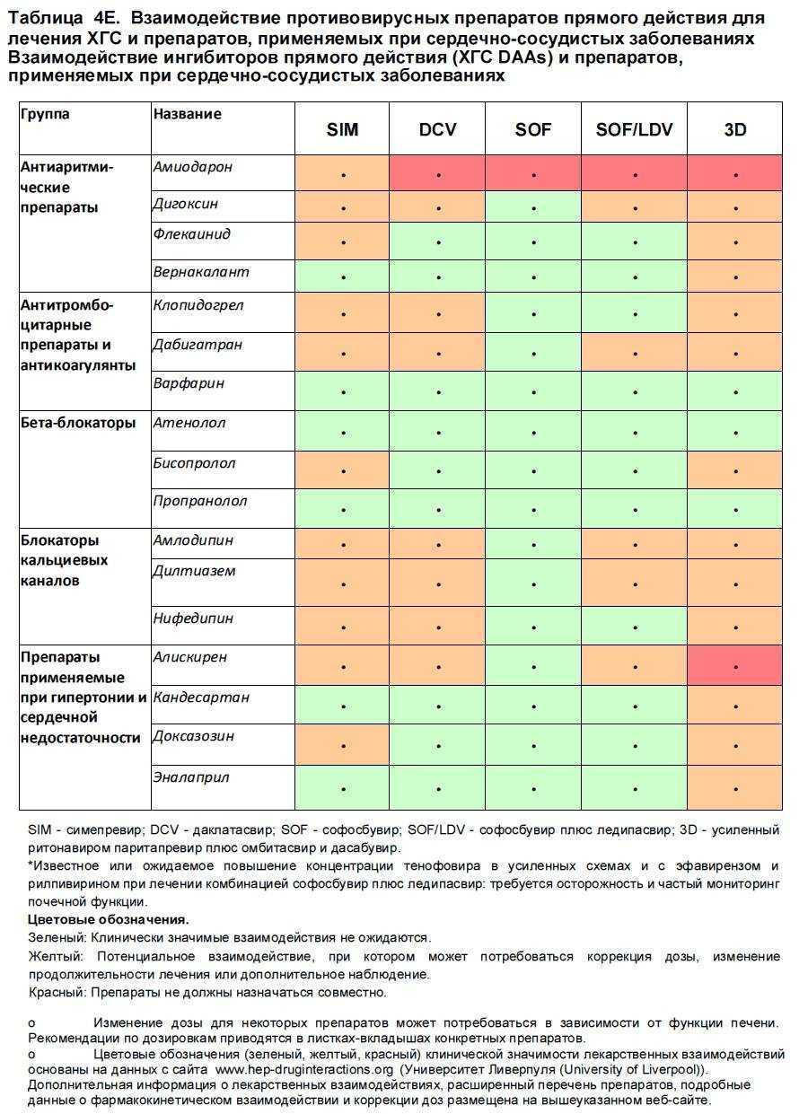25 негативных эффектов кофеина, подтвержденных научно