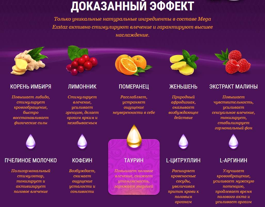 Чем повысить женское желание и убрать фригидность