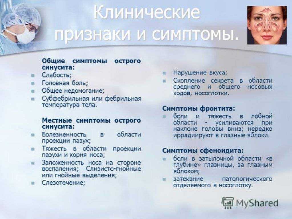 Фронтит схема лечения