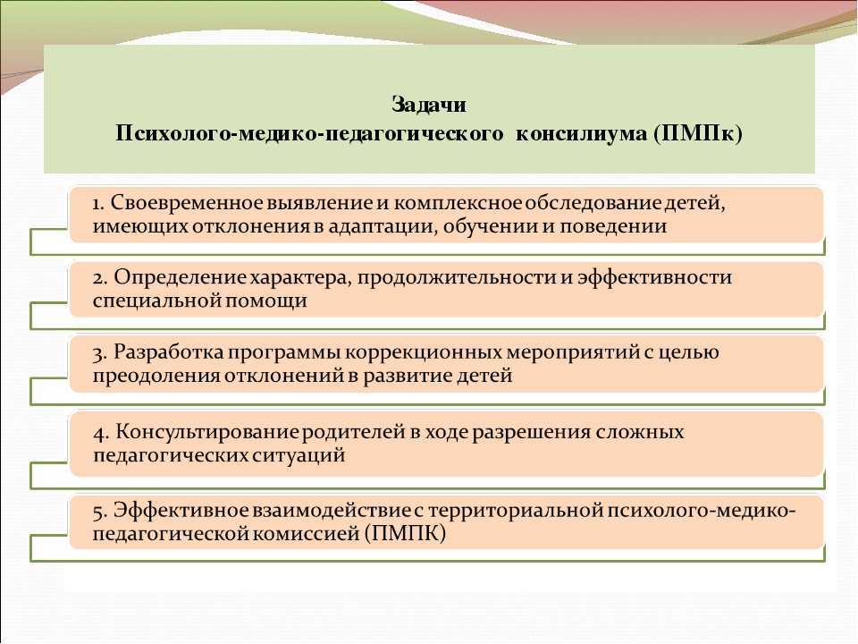 Деятельность консилиума образовательного учреждения презентация