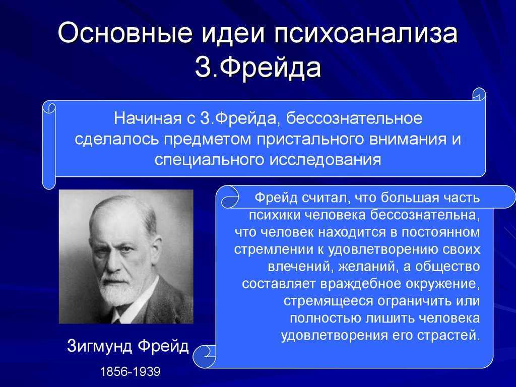 Психоаналитический подход в социальной работе презентация