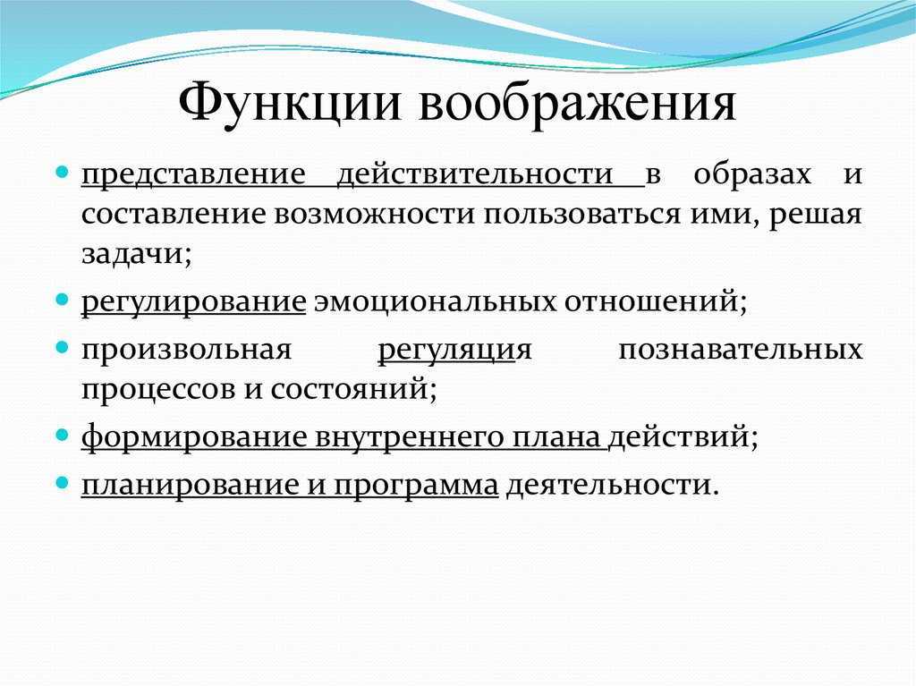 Воображение в психологии презентация