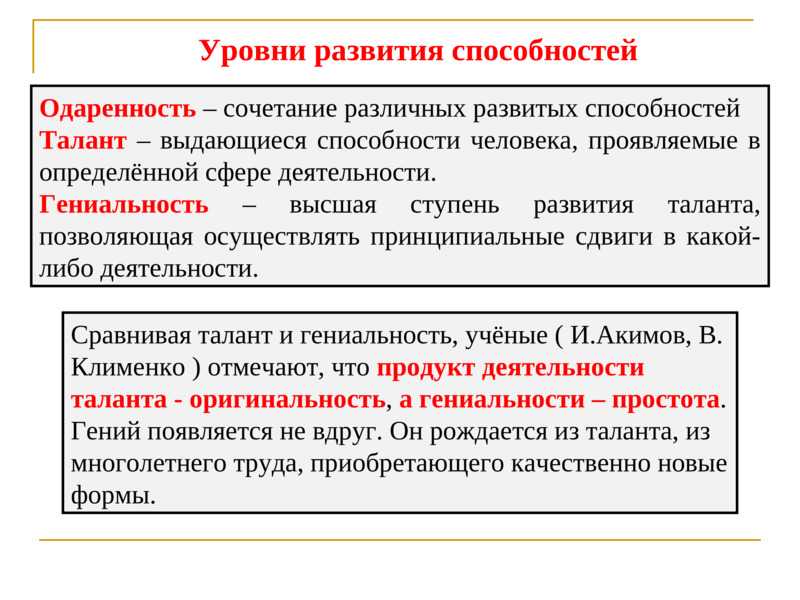 Схема задатки способности одаренность талант гениальность