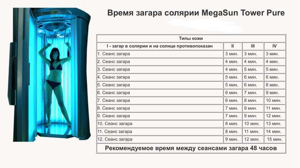 Схема для загара в солярии