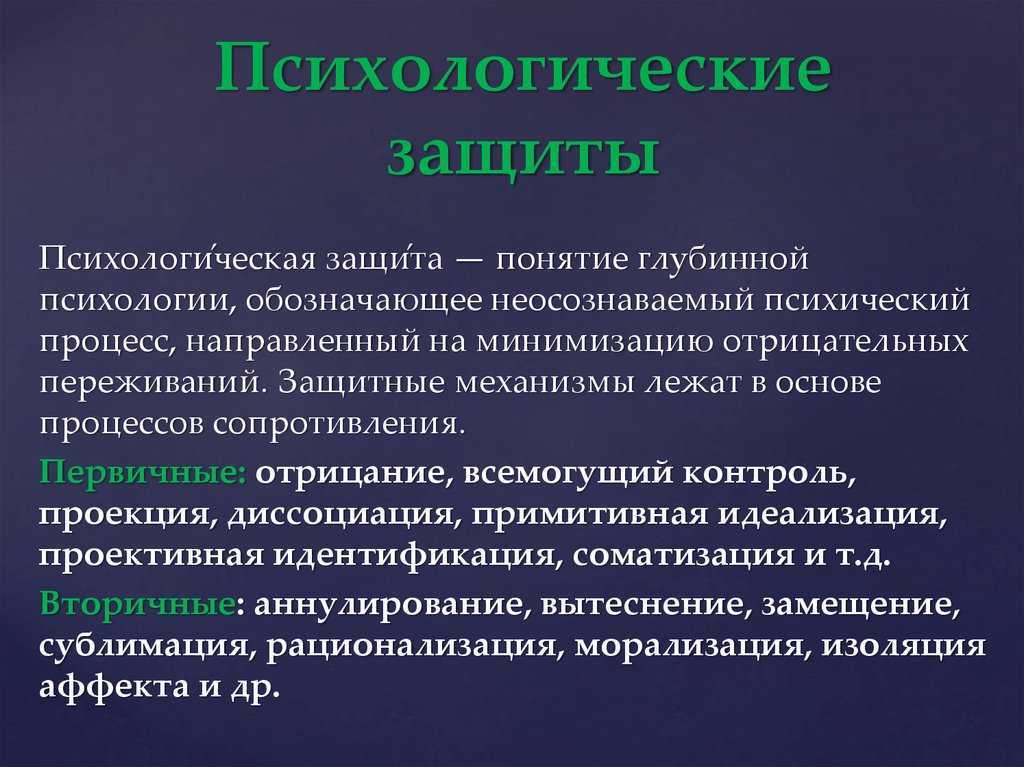 Механизмы психологической защиты у детей проект