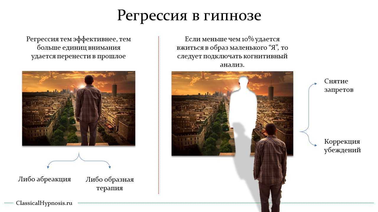 Статистическая регрессия