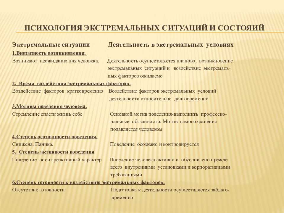 Психологическая помощь в стрессовых и кризисных ситуациях. реферат. психология. 2015-02-21