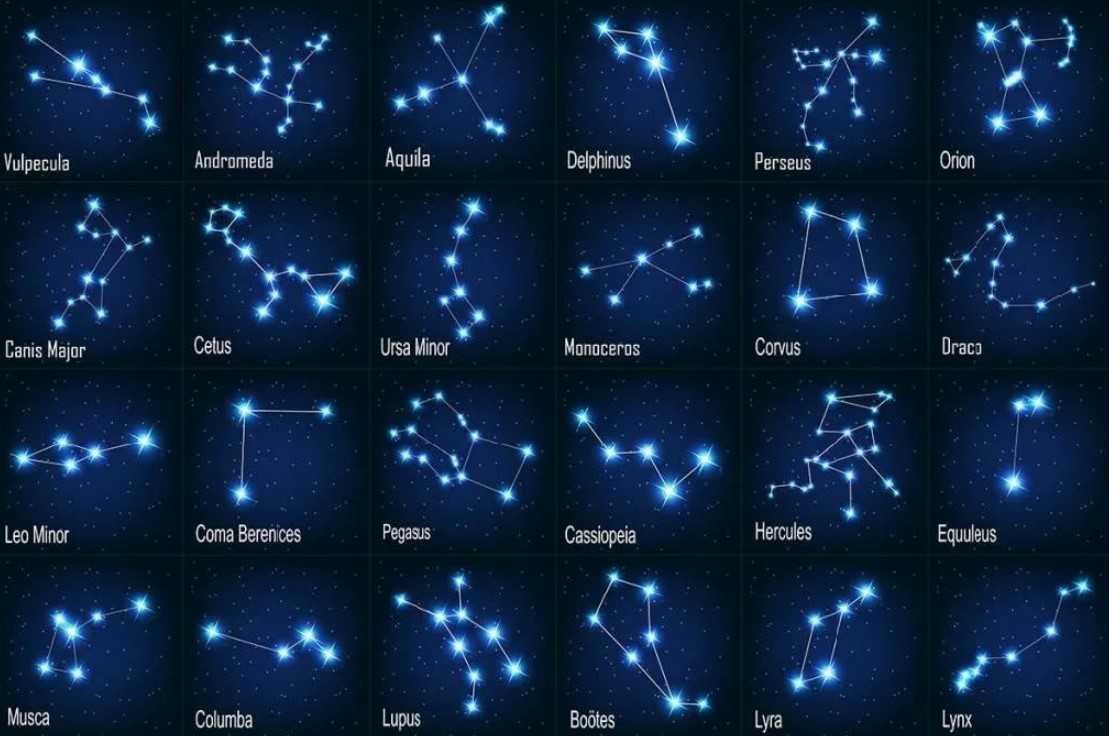 Какие звезды вам известны. Созвездия. Созвездия на небе. Созвездия названия. Созвездия картинки.
