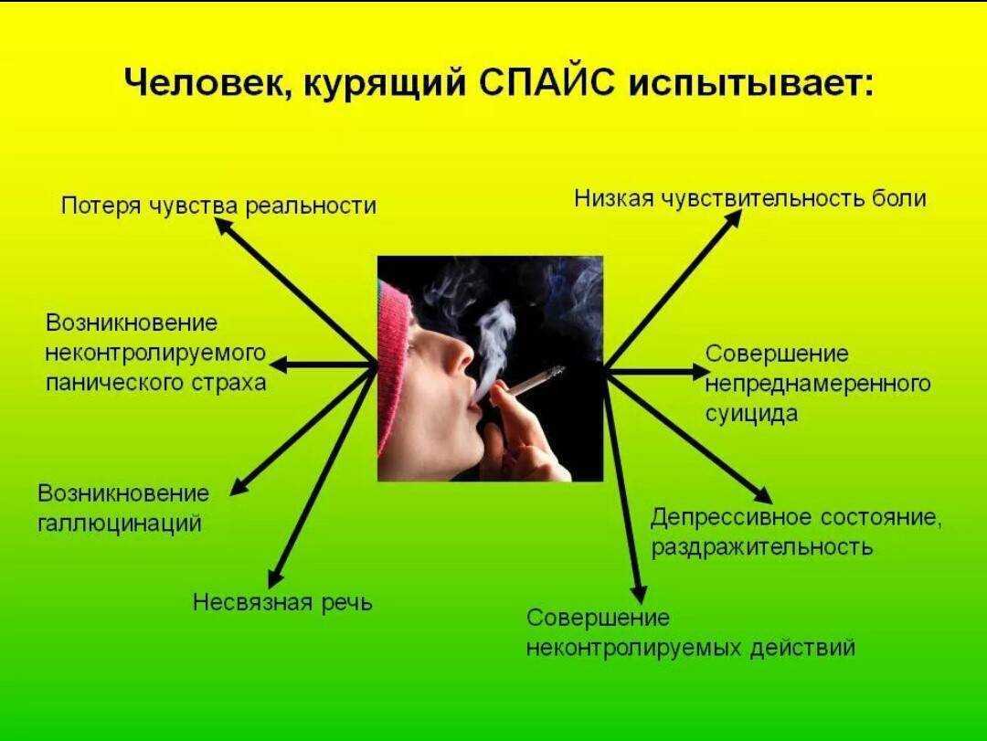 Головная боль