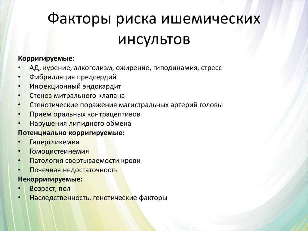 Аритмия