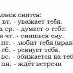 К чему снится незнакомый парень: симпатичный или агрессивный. основные толкования - к чему снится незнакомый парень - автор екатерина данилова - журнал женское мнение