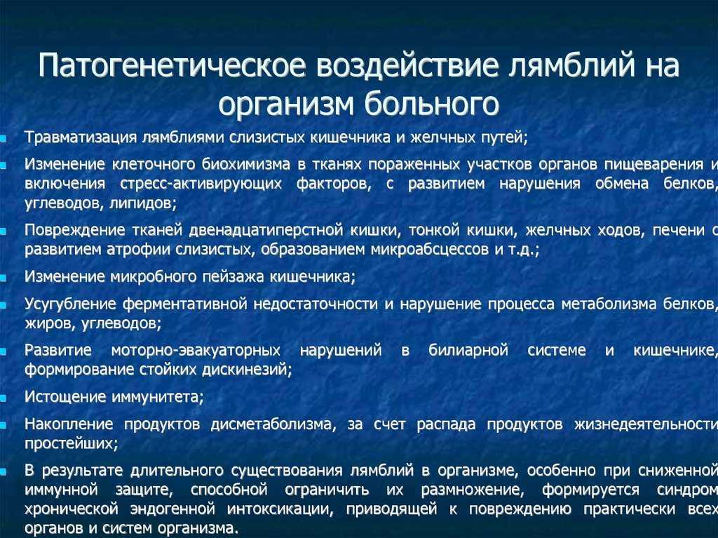 Кишечные инфекции: основные виды и симптомы