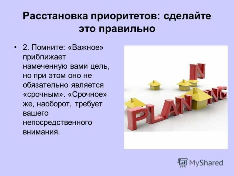 Как боевой план помогает расставить приоритеты в деятельности приведите пример