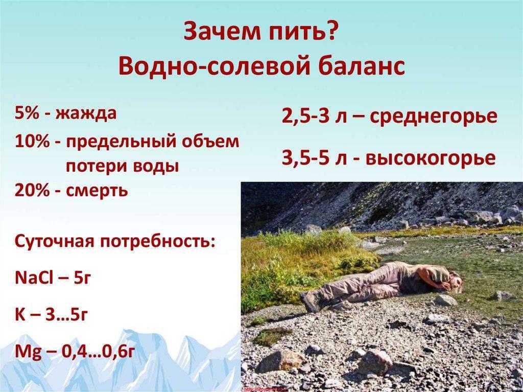 Электролиты крови: функции, элементы, анализы и норма, электролитные нарушения