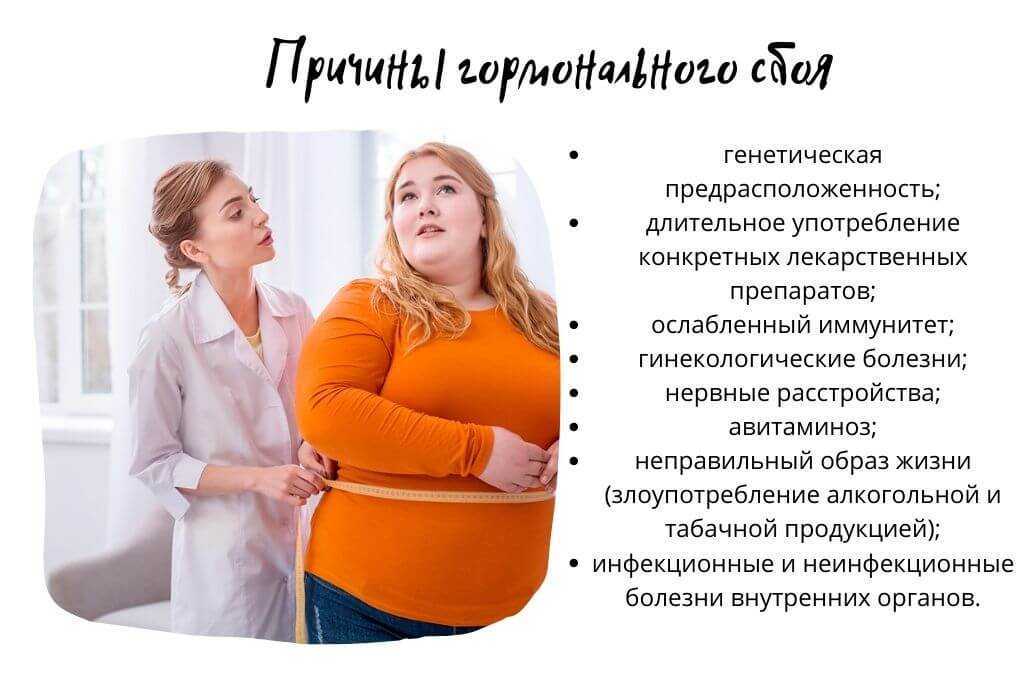 Женские половые органы - наружные и внутренние