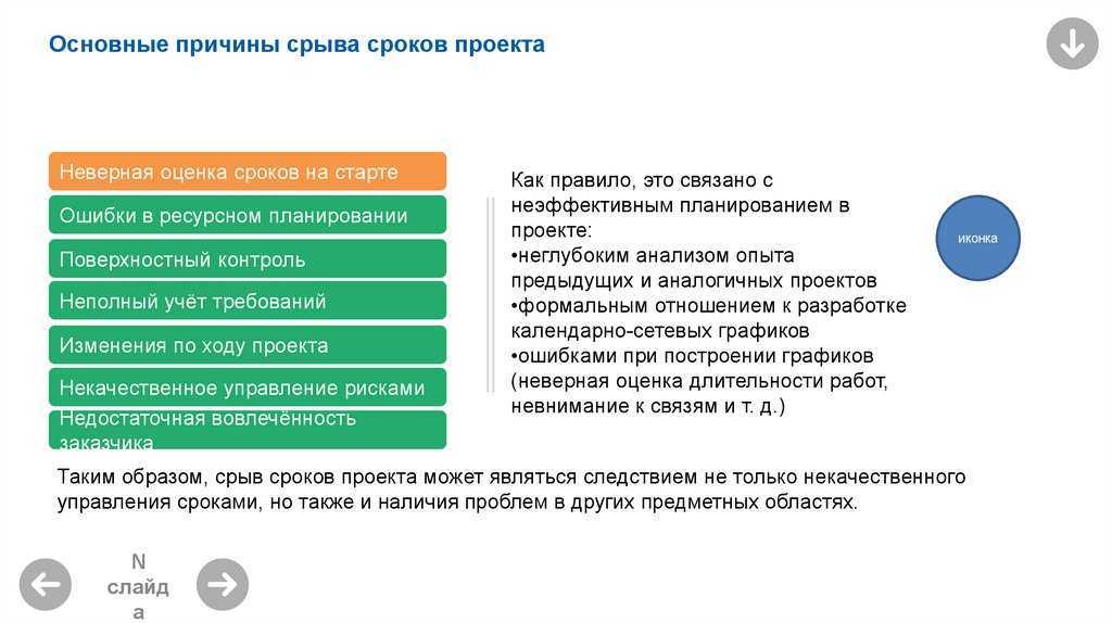 Причины нарушения сроков