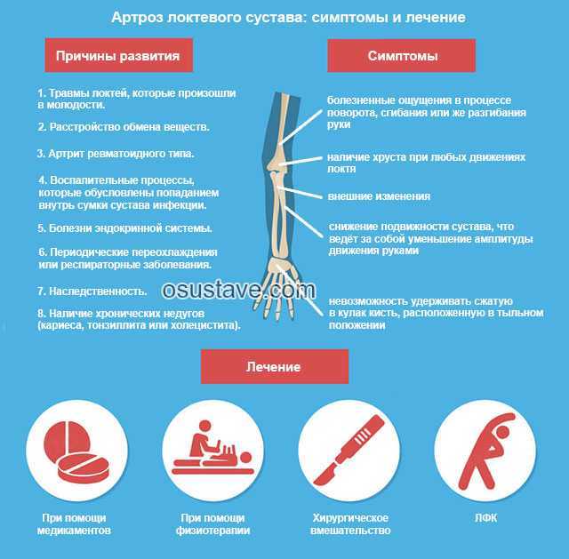 Для тех, кому поставили диагноз «биполярное расстройство» (бар)