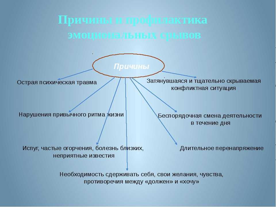 Психологическая травма: что это такое и как с ними справиться?