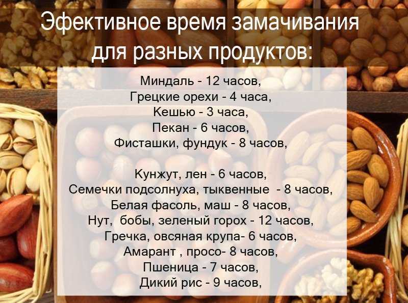 Семена кедровой сосны, коими являются кедровые орешки, содержат массу нужных для нашего организма веществ