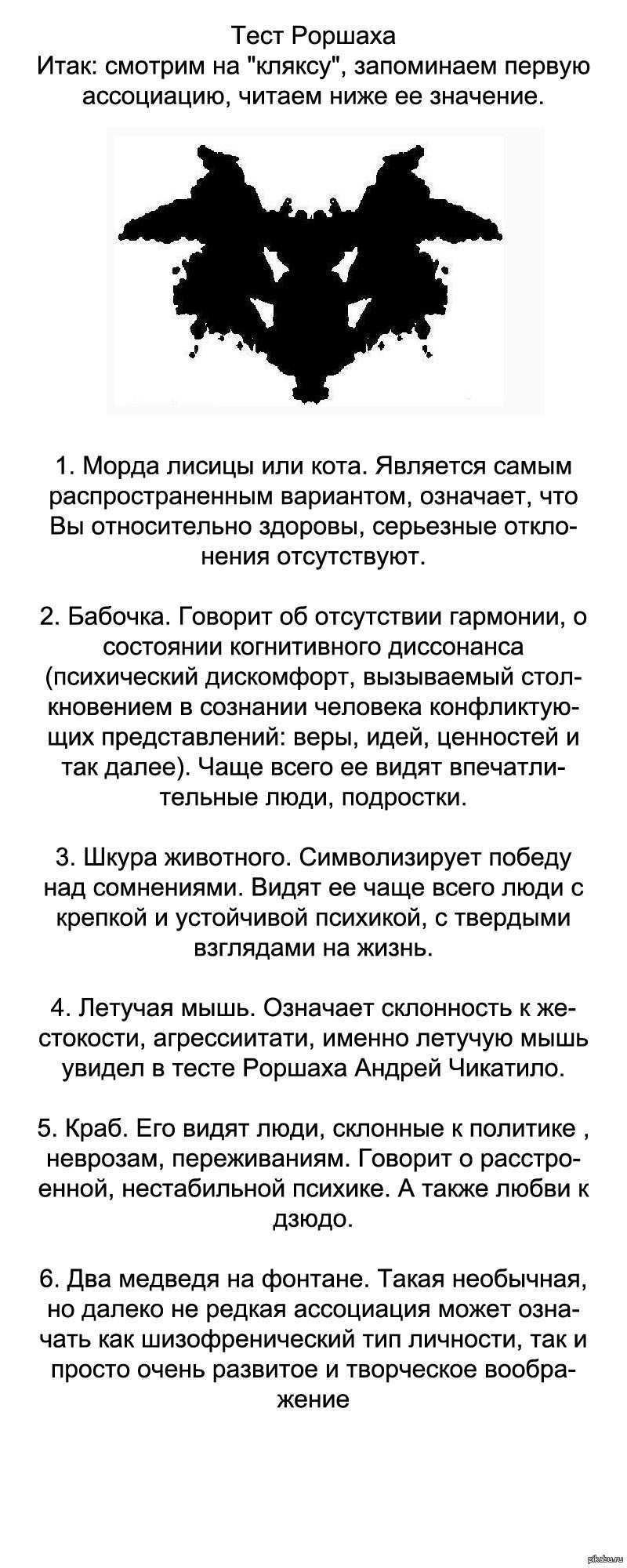 Тест роршаха - вся правда о тебе за 5 минут!
