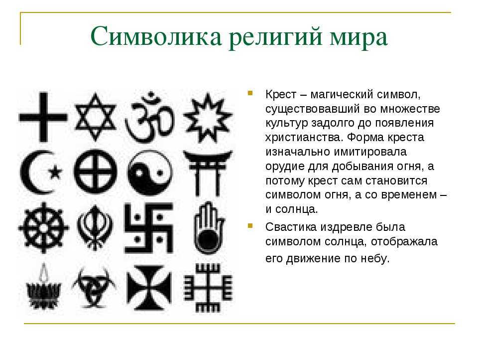 Символический знак в современной жизни. Символы. Религиозные символы. Знаки религий символы.