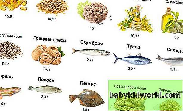 В каких продуктах содержатся омега-3 (таблица)? сравнение количества омега-3 и омега-6 в продуктах