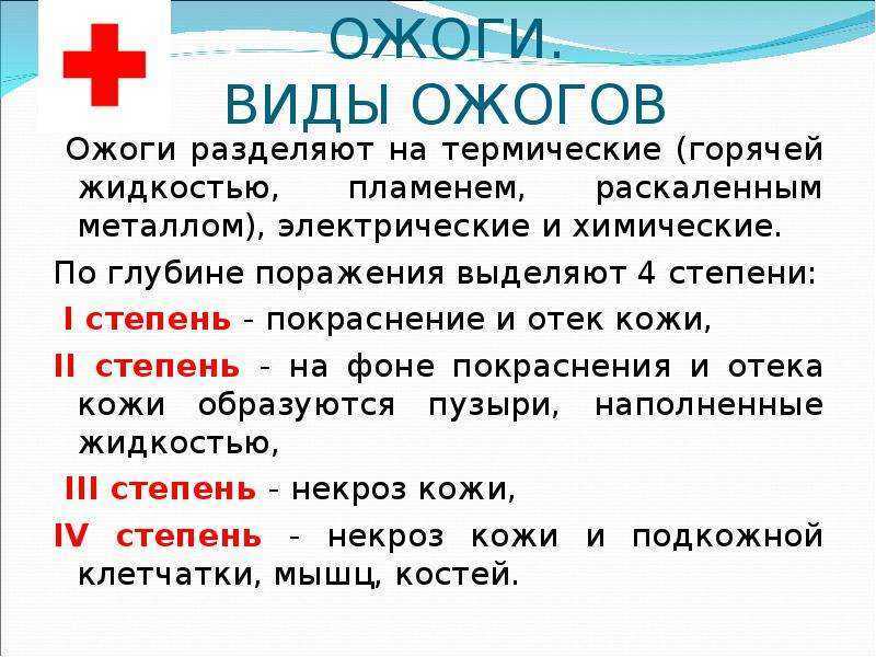 Виды ожогов первая помощь при ожогах презентация