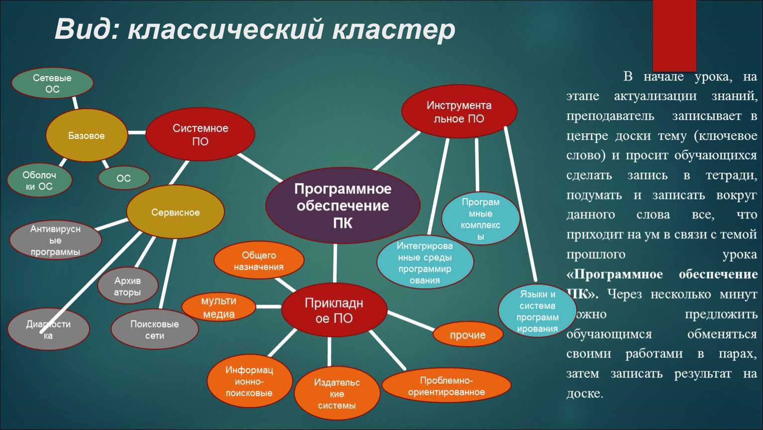 Индивидуальный проект психология