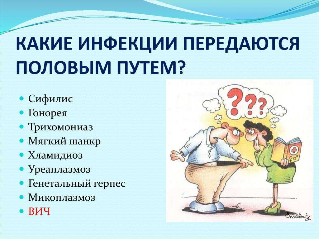 Схемы лечения иппп