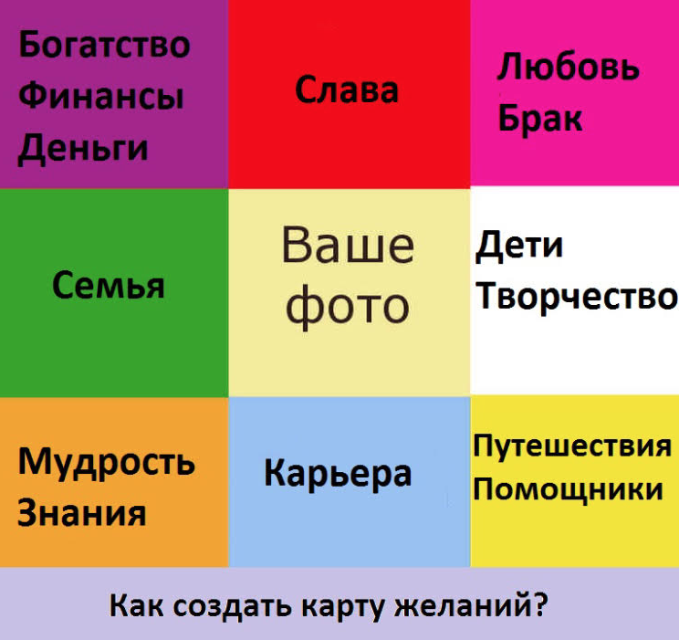 Как правильно мечтать: 21 способ мечтать (+план) чтобы мечты сбывались
