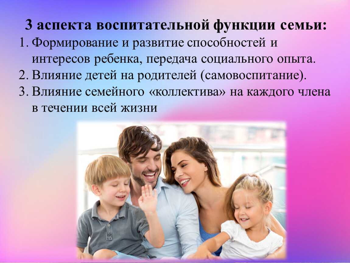 Объясните роль семьи жизнь человека. Воспитательная функция семьи. Функции семьи в воспитании. Воспитательная функия семьи. Роль семьи в воспитании.
