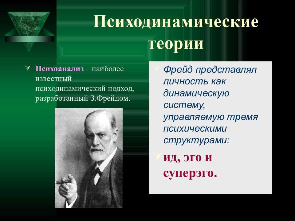 Психология: фрейд эго суперэго ид - бесплатные статьи по психологии в доме солнца
