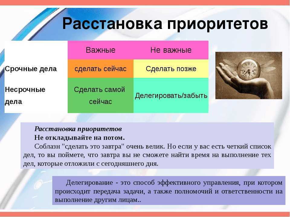 Процесс расстановки приоритетов показателя преобладания важности того или иного пункта плана