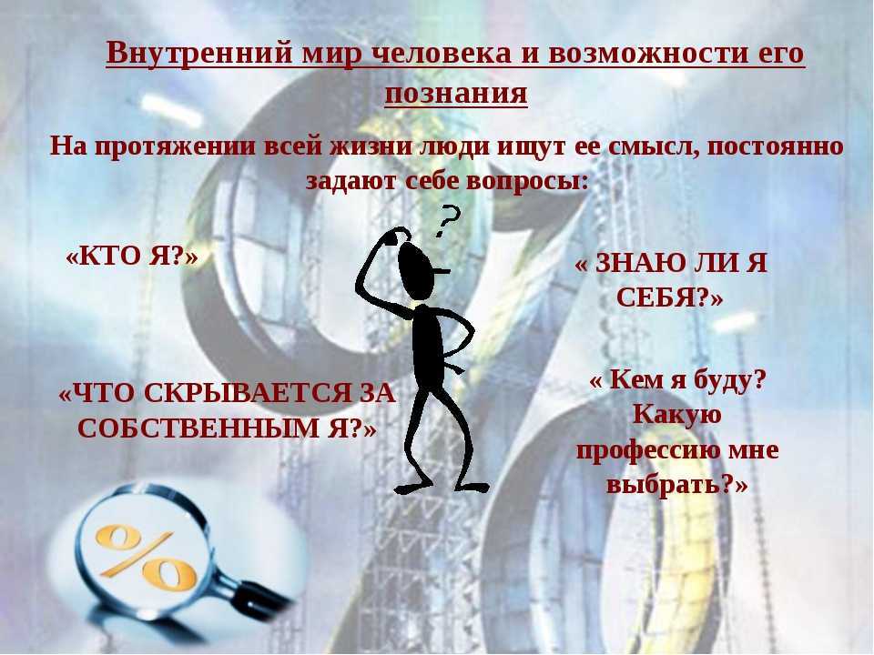 Что такое внутренний мир человека? богатый внутренний мир личности